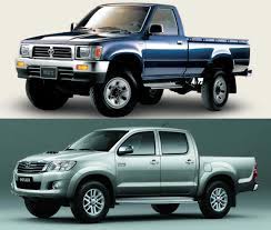 Maybe you would like to learn more about one of these? Toyota Hilux Made Argentina Music Used