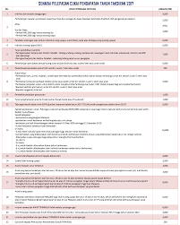Cara mengisi borang e filing lhdn bagi syarikat enterprise cukai taksiran lhdn 2020. Pelepasan Cukai Pendapatan 2017 Efiling 2018