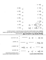 Balancing Nuclear Equations Worksheet Nidecmege
