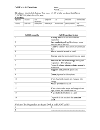 It's free to sign up and bid on jobs. Cell Organelle Wksh