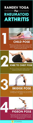 We did not find results for: There Was A Time When Rheumatoid Arthritis Ra Was Considered As A Disease Of The Old People But Things Yoga For Arthritis Arthritis Rheumatoid Arthritis