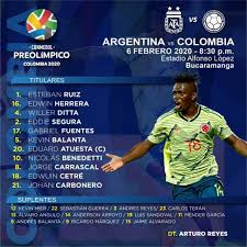 Ecuador 9 5 3 0 2 13 8. Colombia Vs Argentina Alineaciones Capsulas De Carreno