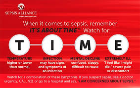 It S Important To Look For The Warning Signs Of Sepsis Spotting These Symptoms Early Could Prevent The Body From Enterin Sepsis Shock Symptoms Signs Of Sepsis