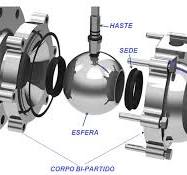 Diferentes tipos de válvulas de esfera - Dicas de Instrumentação