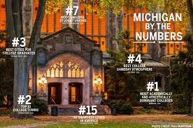 University Of Michigan College Fun Eastern Michigan University Michigan