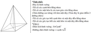 Maybe you would like to learn more about one of these? Hinh Chop Tá»© Giac Ä'á»u Va Cong Thá»©c Tinh Diá»‡n Tich Xung Quanh Diá»‡n Tich Toan Pháº§n Va Ban Kinh Máº·t Cáº§u Ngoáº¡i Tiáº¿p Hinh Chop Tá»© Giac Ä'á»u