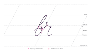 Writing a lowercase r in cursive begin your stroke on the bottom line, bringing it up to the midline of the paper you're writing on. How To Write In Cursive Br