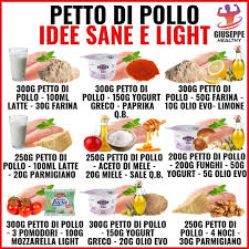 Secretul este asadar sa ai o alimentatie dieta fix la fix: Dieta Fix La Fix Pareri