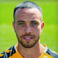 MK Dons Appearances & Goals 2016/17