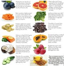 60 Ageless Fruits And Vitamins Chart