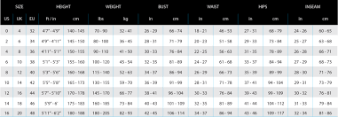 sizing chart lavacore international