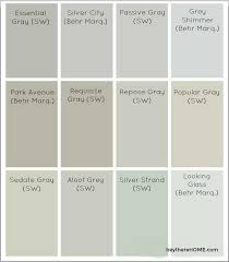 Behr classic silver is the color painted in my office. How To Choose Neutral Paint Colors 12 Perfect Neutrals