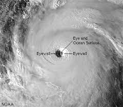 In The Eye Of A Hurricane Is There A Wall Of Clouds Visible Quora