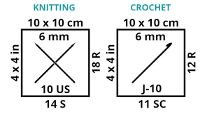 Knitter's gauges in rows and rounds can differ, even if we are talking about the same knitter on the same size needles. How To Read A Yarn Label Favecrafts Com