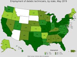Dietetic Technicians