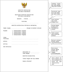 Di dalam pembuatan surat tugas tersebut, yang dimana surat tugas adalah bagian dari surat dinas, ada beberapa bagian yang. Http Ppid Kemkes Go Id Uploads Pedoman 20tata 20naskah 20dinas 20di 20lingkungan 20kementerian 20kesehatan Pdf