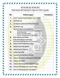 Syarat khas program kemasukan unisza. Unisza Tawaran Fill Online Printable Fillable Blank Pdffiller