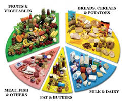 The Diabetic Foot Clinic Caringly Reducing Probabilities Of