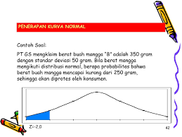 Distribusi Probabilitas Distribusi Binomial Poisson Dan Normal Ppt Download