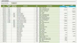 Spreadsheets have a place in almost anyone's workflow. Merchandising Business Accounting The Spreadsheet Page