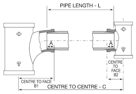 Pipe Sizes Materials
