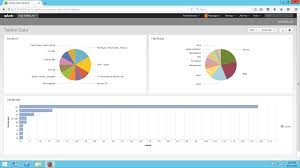 Integrating Splunk With Amazon Kinesis Streams Aws Big