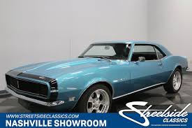 Image result for Tripoli Turquoise 1968 Camaro