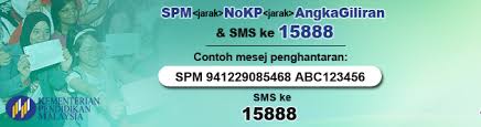 Semakan keputusan spm 2019 melalui sms keputusan juga boleh disemak menggunakan perkhidmatan semakan keputusan spm 2019 melalui mysms 15888. 3 Ways To Check Your Spm 2017 Results