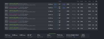 These applications provide a detailed report based on your earnings. Urvjh Bvwhpumm