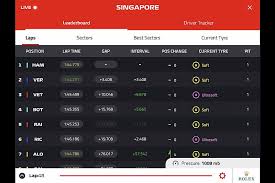 Share your thoughts and opinions about f1. Formula 1 Says Improving Live Timing App A Priority