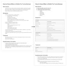 How To Summarize Information And Present It Visually Venngage