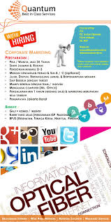 By helene toy april 09, 2021 post a comment older posts powered by blogger Info Loker Archives Page 5 Of 14 Universitas Esa Unggul