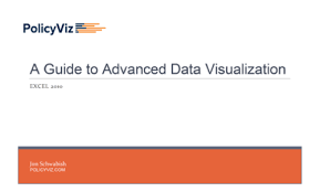 A Step By Step Guide To Advanced Data Visualization In Excel