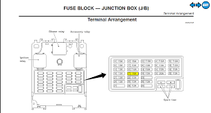 Enter your vehicle info to find more parts and verify fitment. 1996 Infiniti G20 Fuse Diagram Var Wiring Diagram Self Rotate Self Rotate Europe Carpooling It