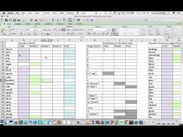 Goldman Fristoe Test Of Articulation 3 Spreadsheet Youtube