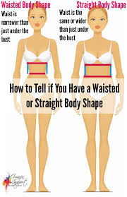 Here are three conditions that can cause rib cage pain, and the telltale symptoms doctors use to tell them apart. Understanding Body Shape The Waist
