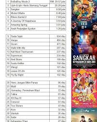 21 march 2019 (malaysia) see more ». Kutipan Filem 2019 Yang Selesai Filem Filem Malaysia Facebook