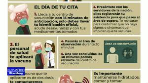 Para ser dado de alta en el padrón de personal educativo debes estar registrado en las listas que el centro de trabajo educativo en el que laboras. Gobierno Habilita Sitio Web Para Que Adultos Mayores Se Registren Para Recibir Vacuna Contra Covid El Financiero