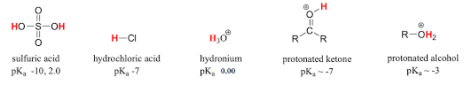 5 2 Acid Strength And Pka Chemistry Libretexts