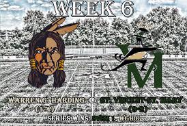 Warren G. Harding Raiders 2021 Football Preview