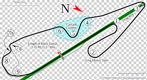 Pocono raceway track map 6 vinyl sticker car decal (6 white). Mission Raceway Park Oregon Raceway Park Pocono Raceway Track Day Auto Racing Motocross Angle Racing Motorcycle Png Klipartz