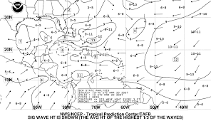 Nhc Marine Product Descriptions