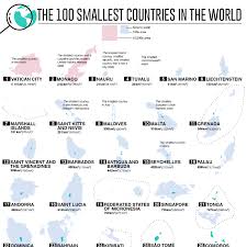 How many countries in the world 2021 list. United States All Country List