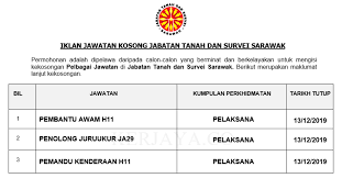 Jawatan kosong spa, putrajaya, wilayah persekutuan, malaysia. Jawatan Kosong Terkini Jabatan Tanah Dan Survei Sarawak Kekosongan Jawatan Pentadbiran Pengurusan Kerja Kosong Kerajaan Swasta