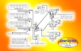 A wiring diagram is a streamlined conventional pictorial depiction of an electric circuit. Custom Gilmour Style Black Strat Project