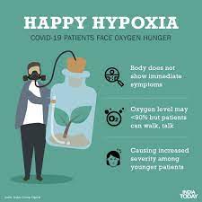 Maybe you would like to learn more about one of these? Covid 19 What Is Happy Hypoxia Coronavirus Outbreak News