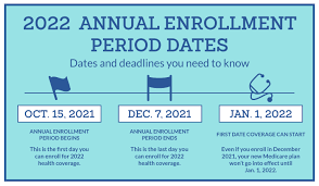 Free download and open it in acrobat reader or another program that. Medicare Annual Enrollment Period Dates 2021 Healthpartners Medicare