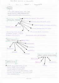 Learn vocabulary, terms and more with flashcards, games and other study tools. Contoh Soalan Retorik Merdeka Ff