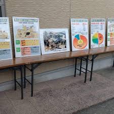 Maybe you would like to learn more about one of these? åœ°åŸŸé˜²ç½ã®æ—¥