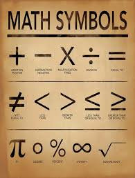 Math Symbols Art Print For Home Office Or Classroom Mathematics Typography Poster Fine Art Paper Laminated Or Framed Multiple Sizes Writing Posters Math Teaching English Specially designed for english learners, these free british and american vocabulary posters are ideal for classroom use or at home in the bedroom.